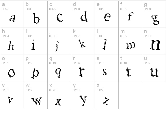 Sanford lowercase a-z preview