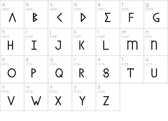 Sanhedrin lowercase a-z preview