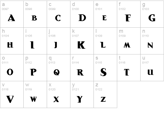 Sanitarium BB lowercase a-z preview