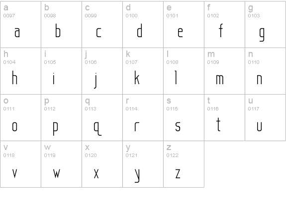 Sanity lowercase a-z preview