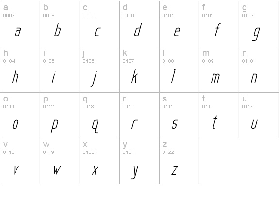 Sanity Italic lowercase a-z preview