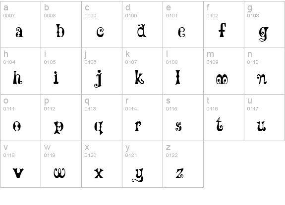 Sanremo lowercase a-z preview