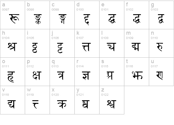 Sanskrit lowercase a-z preview