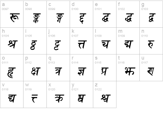 Sanskrit BoldItalic lowercase a-z preview