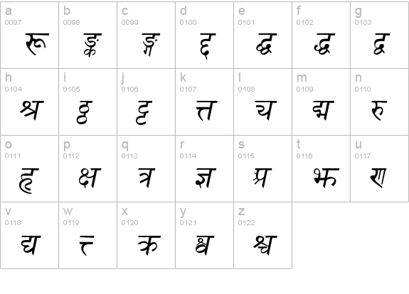 Sanskrit Italic lowercase a-z preview
