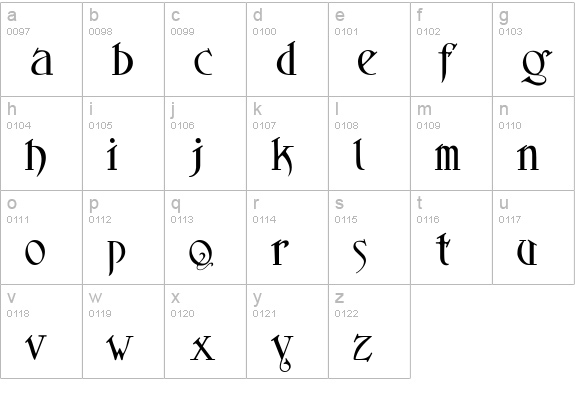 SansLogique lowercase a-z preview