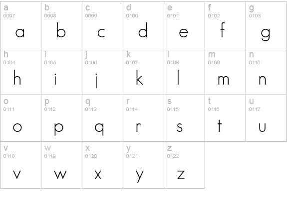 SansSerifFLF lowercase a-z preview