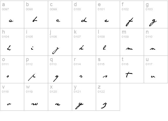 SANTOS DUMONT lowercase a-z preview
