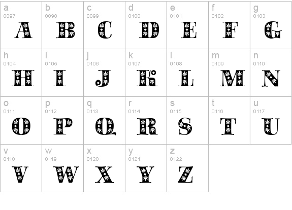SapphireSativa lowercase a-z preview