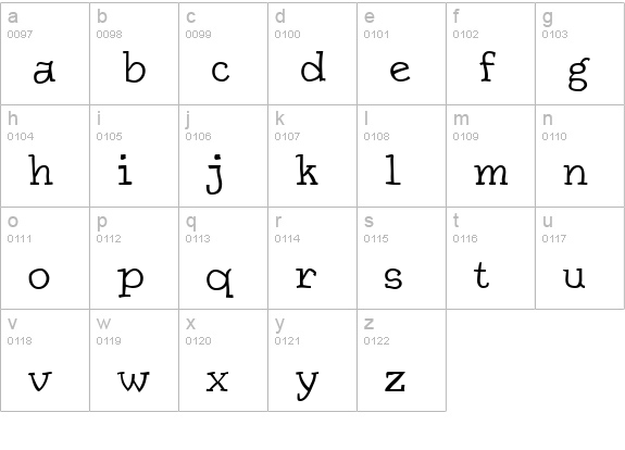 SarahfSlob lowercase a-z preview