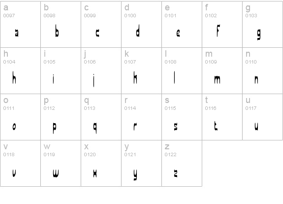 Sarcastic BRK lowercase a-z preview