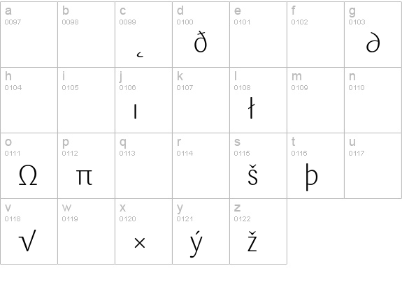Sari-LightExp lowercase a-z preview