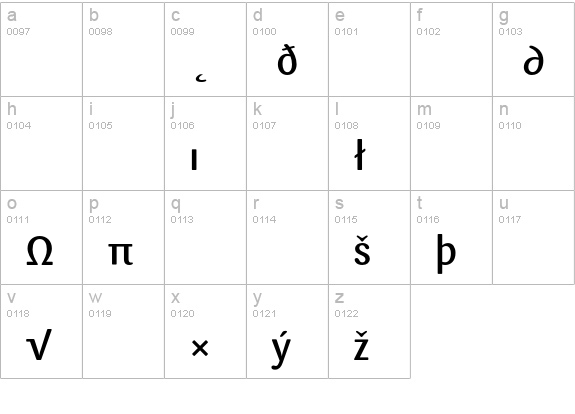 Sari-MediumExp lowercase a-z preview