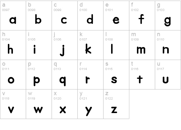 saru (sRB) lowercase a-z preview