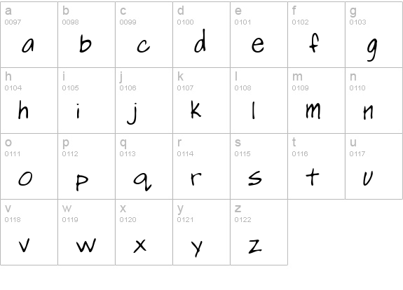 SashasHand Regular lowercase a-z preview