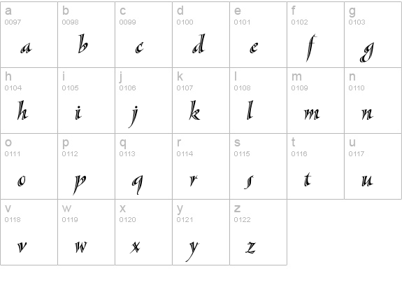 Sassafras Italic lowercase a-z preview