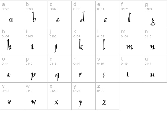 Sassafras Lx lowercase a-z preview