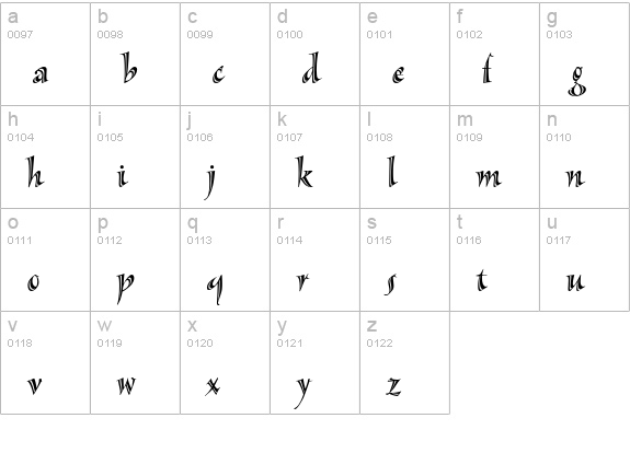 Sassafras Roman lowercase a-z preview