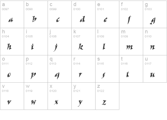Sassafras Sx Italic lowercase a-z preview