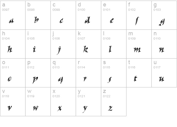 Sassafras-SxItalic lowercase a-z preview