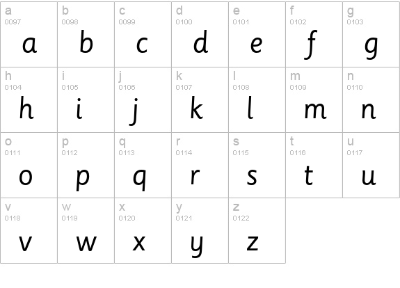 Sassoon Primary lowercase a-z preview