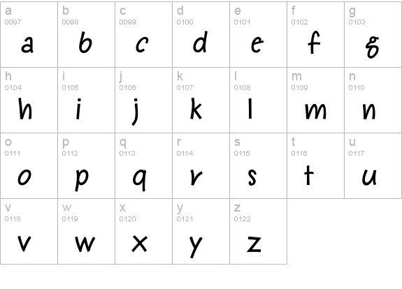 Saturday-SemiBold lowercase a-z preview