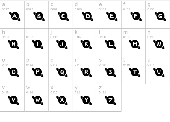 Saturn lowercase a-z preview