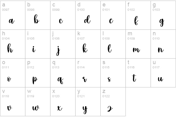 Saturnus lowercase a-z preview