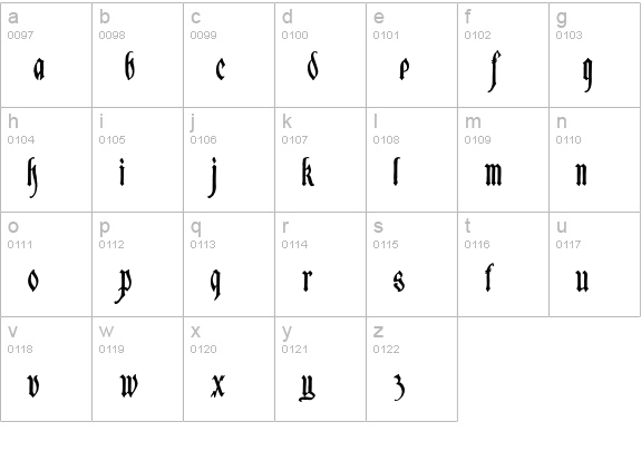 Sauerkraut lowercase a-z preview
