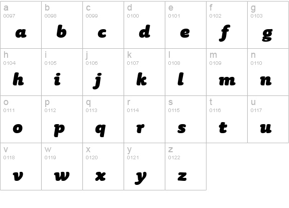 Sauna-BlackItalic lowercase a-z preview