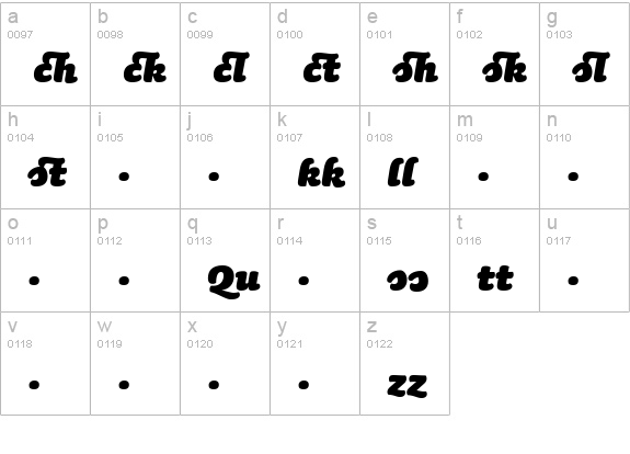 SaunaLigatures-BlackItalicSwash lowercase a-z preview