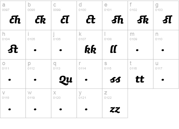 SaunaLigatures-BoldItalicSwash lowercase a-z preview