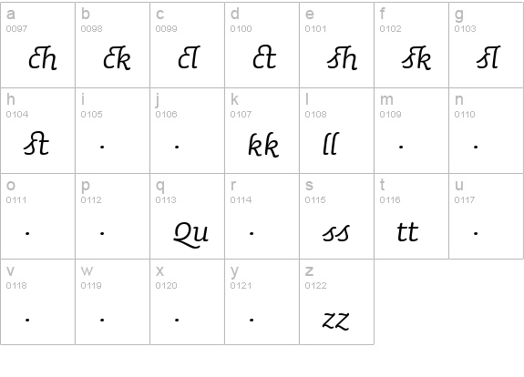 SaunaLigatures-ItalicSwash lowercase a-z preview