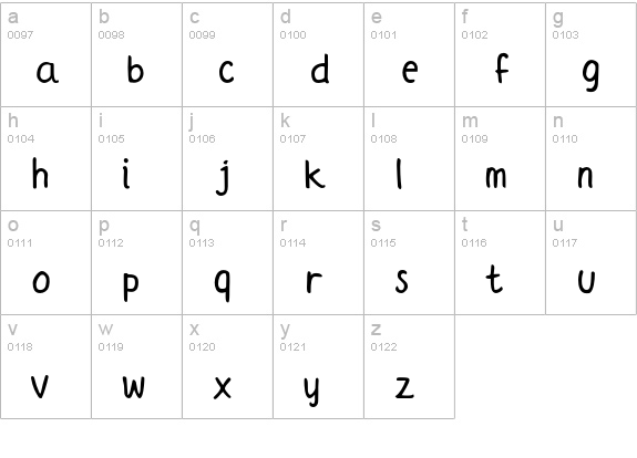 sava lowercase a-z preview