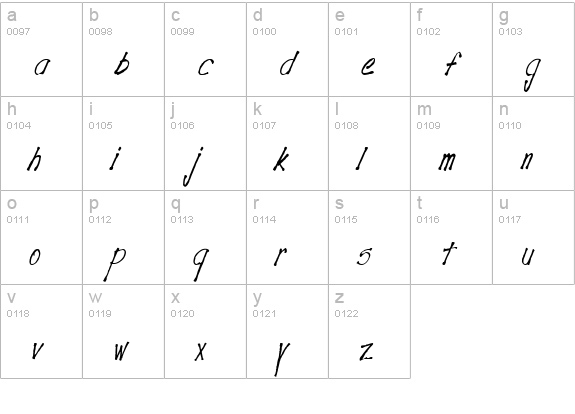 Savage Regular lowercase a-z preview