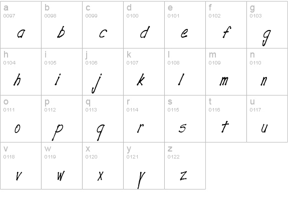 SavageFont lowercase a-z preview