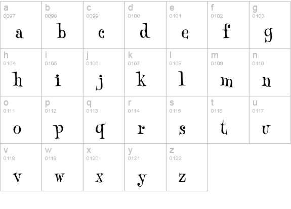SawdustMarionette lowercase a-z preview