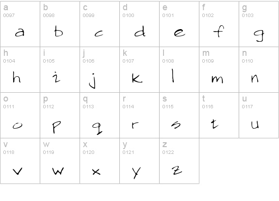 SawyersHand lowercase a-z preview