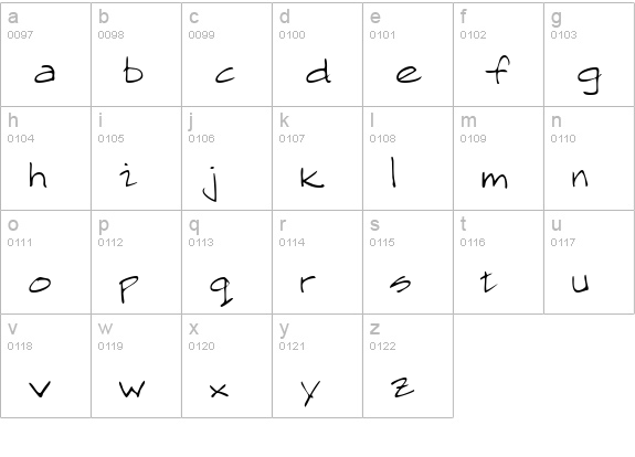 SawyersHand Regular lowercase a-z preview