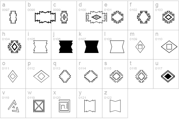 SC Southwest Designs lowercase a-z preview
