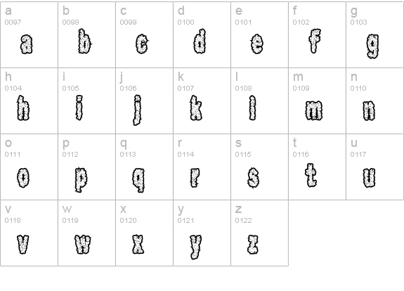 Scab lowercase a-z preview