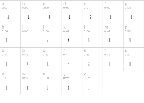 Scaffold lowercase a-z preview