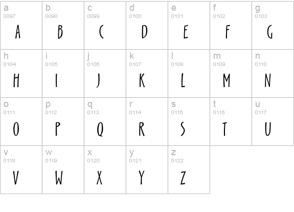 ScampRegular lowercase a-z preview