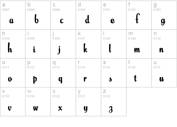 Scarlet Ribbons lowercase a-z preview
