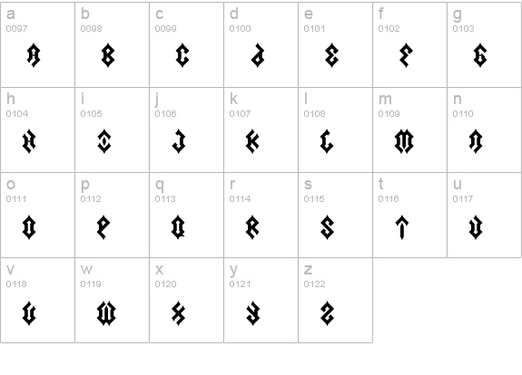Scars Regular lowercase a-z preview