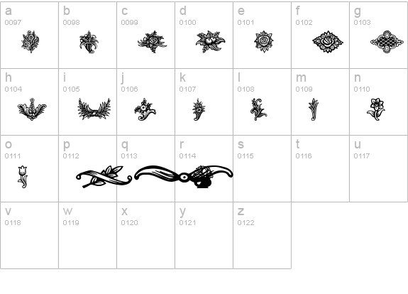 Schluss-Vignetten lowercase a-z preview