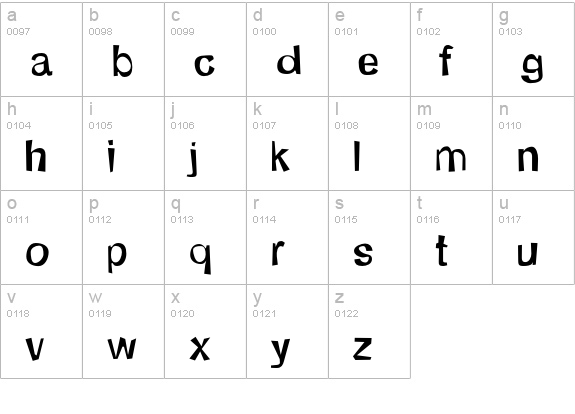 Schmelvetica lowercase a-z preview
