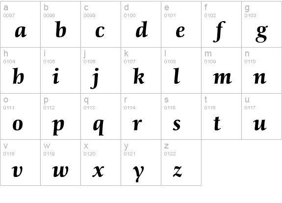 Schneider-Antiqua Bold Italic lowercase a-z preview