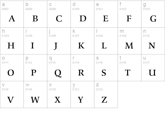 Schneider-Antiqua Exp Light lowercase a-z preview