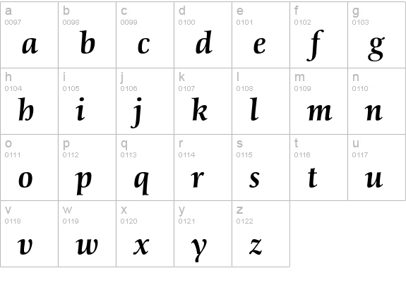 Schneider-Antiqua Medium Italic lowercase a-z preview